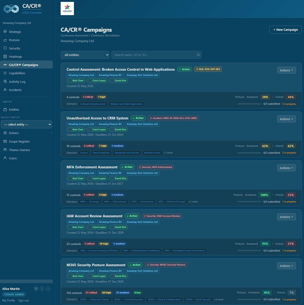 CA/CR® CISO Console — Campaign Management