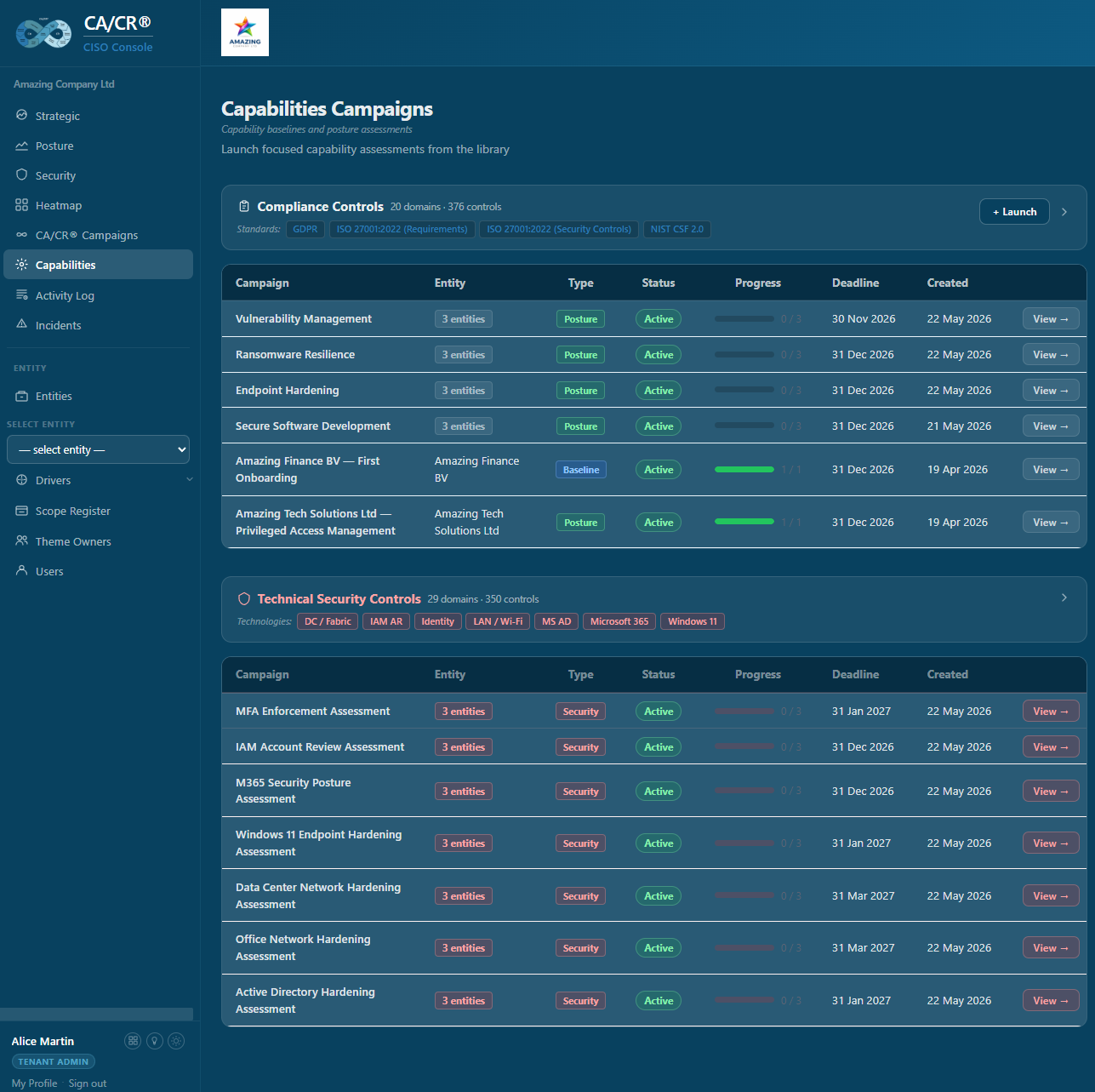 CA/CR® CISO Console — Capabilities Campaigns