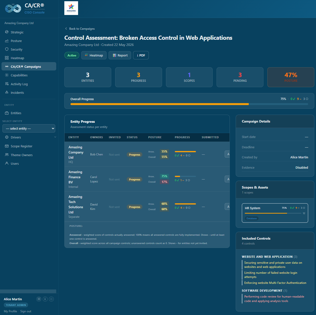CA/CR® CISO Console — Campaign Assessment